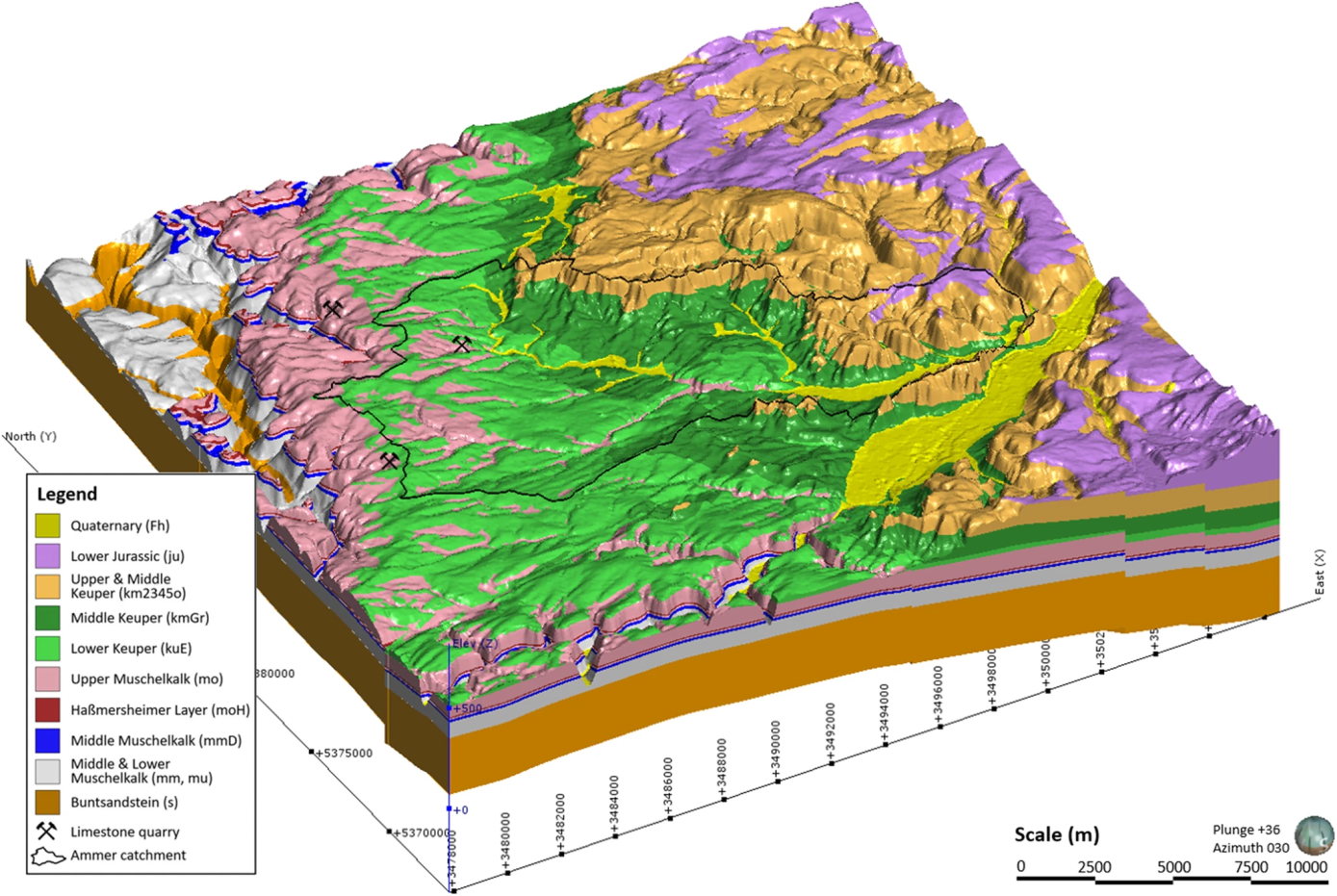 Three-dimensional representation of the geological model inD’Affonseca, F.M., Finkel, M. & Cirpka, O.A. Combining implicit geological modeling, field surveys, and hydrogeological modeling to describe groundwater flow in a karst aquifer. Hydrogeol J 28, 2779–2802, 2020. doi: 10.1007/s10040-020-02220-z