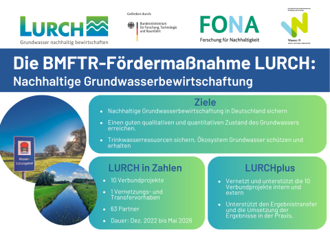 Vorderseite_Flyer Vorderseite_Flyer