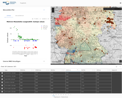 isoGW Abbildung 1 isoGW Abbildung 1