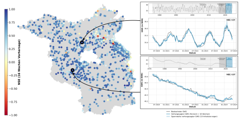 Abbildung 2: Modellgüte der kurzfristigen Grundwasserstandsvorhersage für 1100 Grundwassermessstellen in Brandenburg. (Quelle: BGR)