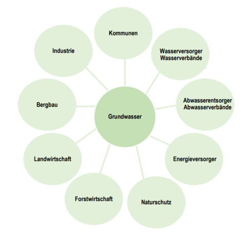 gwTriade_Bild2 gwTriade_Bild2