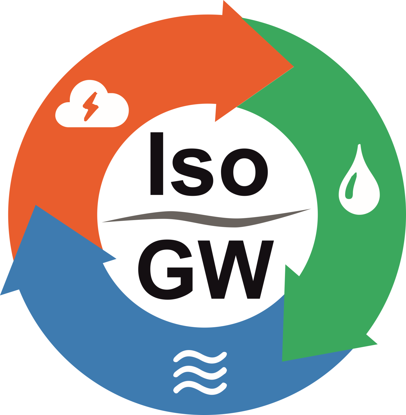 Logo_IsoGW